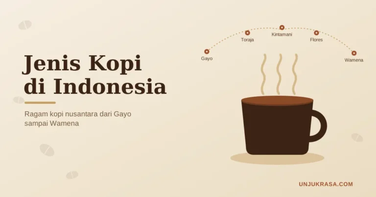 Jenis kopi di Indonesia