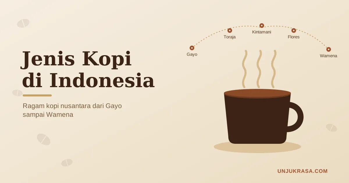 Jenis Kopi Nusantara di Indonesia: Ragam Kopi Daerah dan Asalnya